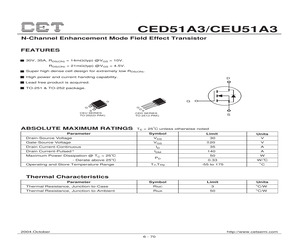 CED51A3.pdf