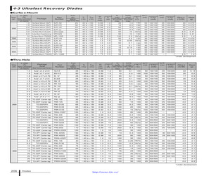 FML-13S.pdf