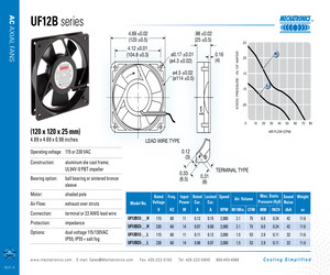 UF12B12-BTHR.pdf