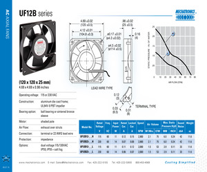 UF12B12-BWHR-CC.pdf