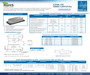 ECS-245.7-20-5PX-TR.pdf