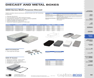 RTM5004/14-PAT.pdf