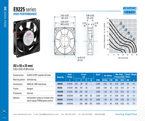 E9225M12B1-FSR.pdf