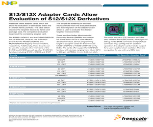 EVB9S12XEP100.pdf