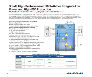 MAX336EAI+T.pdf