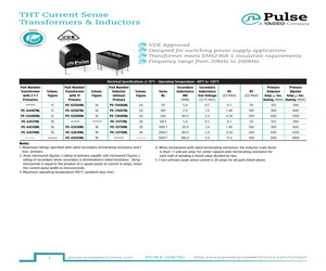 PE-51718NL.pdf