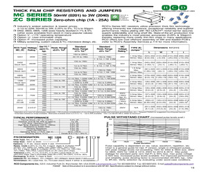 MC0603P-8661-FT101W.pdf