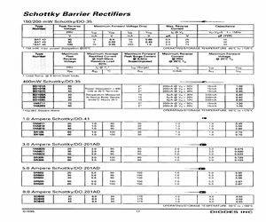 BAT43-B.pdf