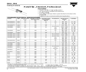 SMA020725101K0.5%A2.pdf