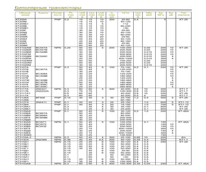 KT3157A.pdf