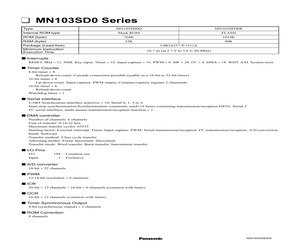 MN103SD0Q.pdf