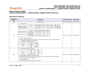 HY27SG162G2M-SCB.pdf