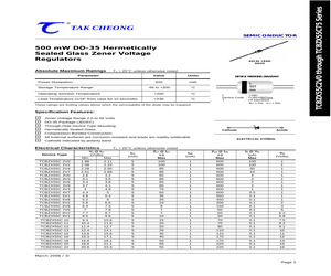 TCBZX55C3V3TB.pdf