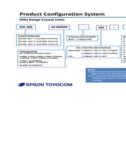 MA-505 15.0000M-C0:ROHS.pdf