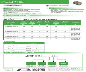 AEMIF-0805-151M-16-T (4K/REEL).pdf