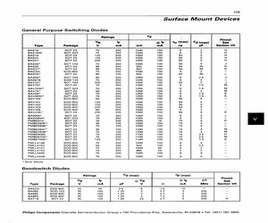 PMLL4446-T.pdf