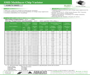 AMCV-0603-5R5-C180N-T.pdf
