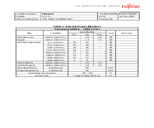 FAR-F6KA-1G8800-L4AF.pdf