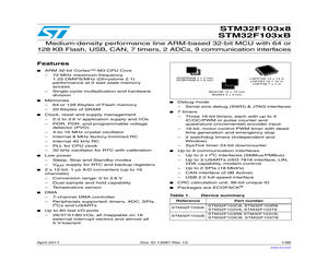 STM32F103C4T6A.pdf