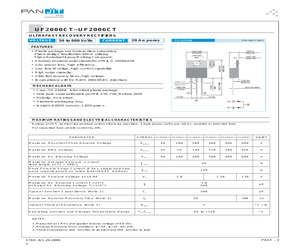 UF2004CT.pdf