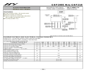 GBP201.pdf