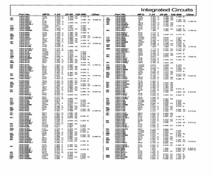 CD74HC166M96.pdf