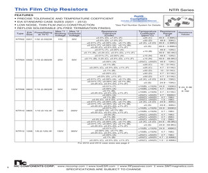 ADC07D1520CIYBNOPB.pdf