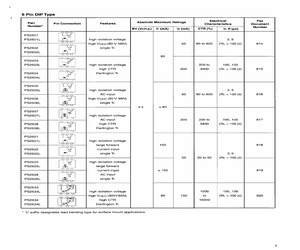 PS2733-1-E4-6500.pdf