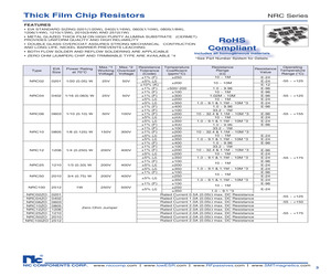 NRC12F1074TRF.pdf