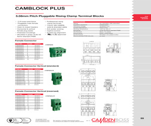 CTBP9208/2.pdf