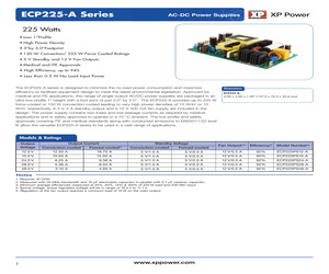 ECP225PS15-A.pdf