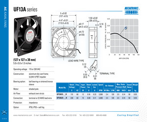 UF13A12-BWHR.pdf