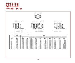 PT06CE-20-41P(SR).pdf