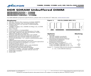 MT8VDDT12832UY-6XX.pdf