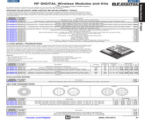 RFD21735.pdf