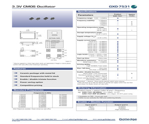 GXO-7531/B/P20MHZ.pdf