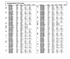 74HCT14DB-T.pdf