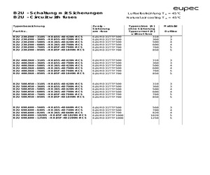 B2U 690/600 - 1020S - K0.05F-4D1029N-RCS.pdf
