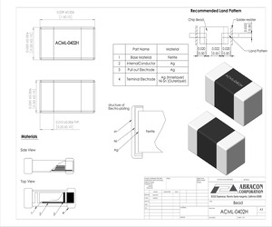 ACML-0402HC-050-T.pdf