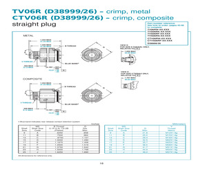 D38999/26FB98AN.pdf