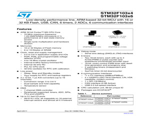 STM32F103C4T6AXXXTR.pdf