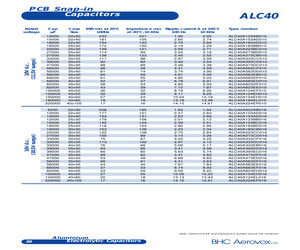 ALC40E182EL250.pdf