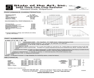 S0402CPG822K10.pdf