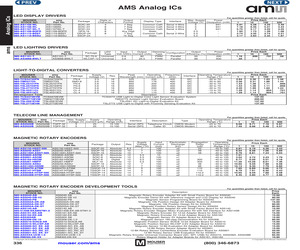 AS2522B.pdf