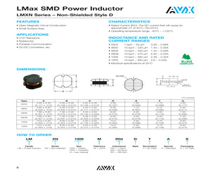 LMXN0605M330DTAS.pdf