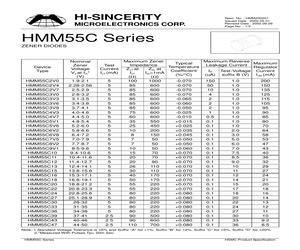 HMM55C30B.pdf