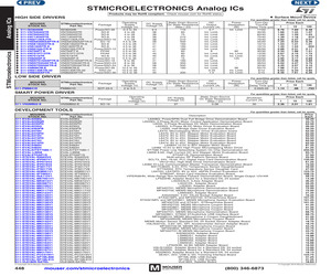 STEVAL-MKI114V1.pdf