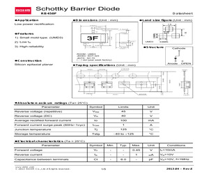 RB450F.pdf