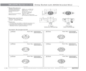 MDIN03C.pdf