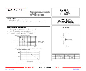 1N5230D(DO-35)-BP.pdf